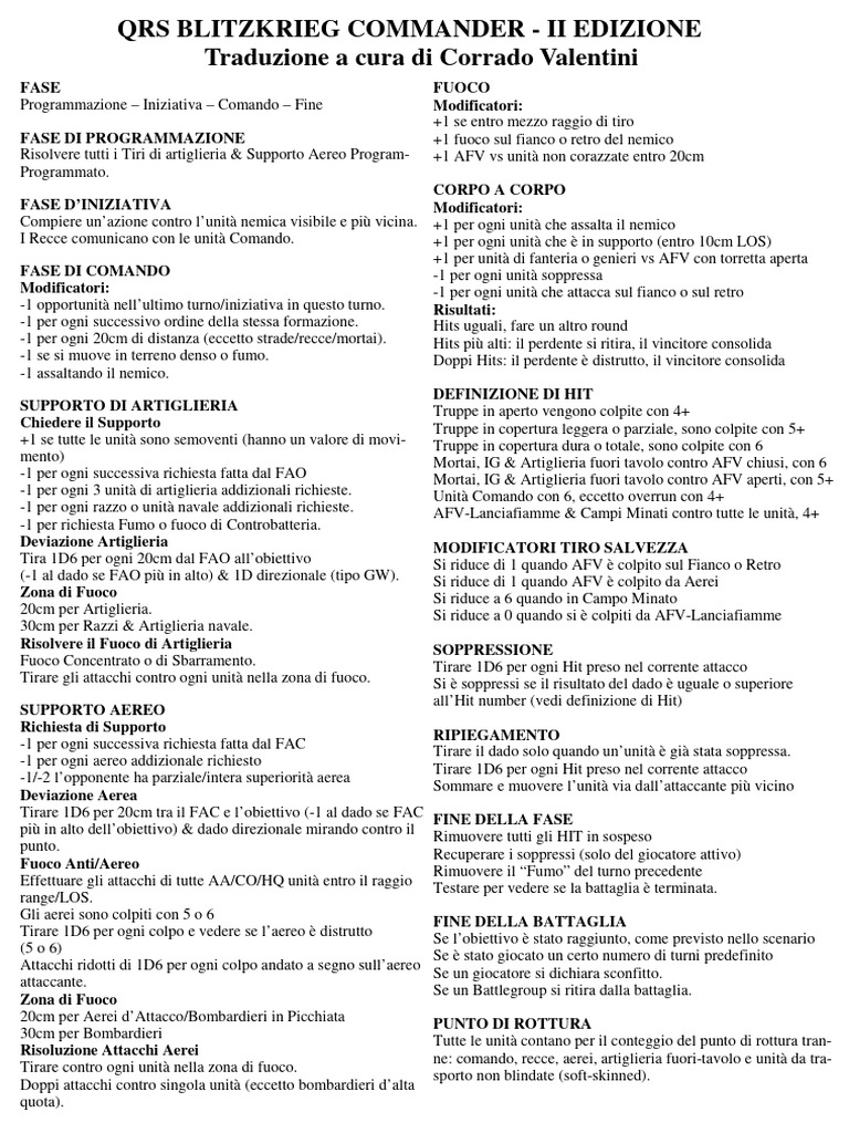 QRS Blitzkrieg Commander II | PDF