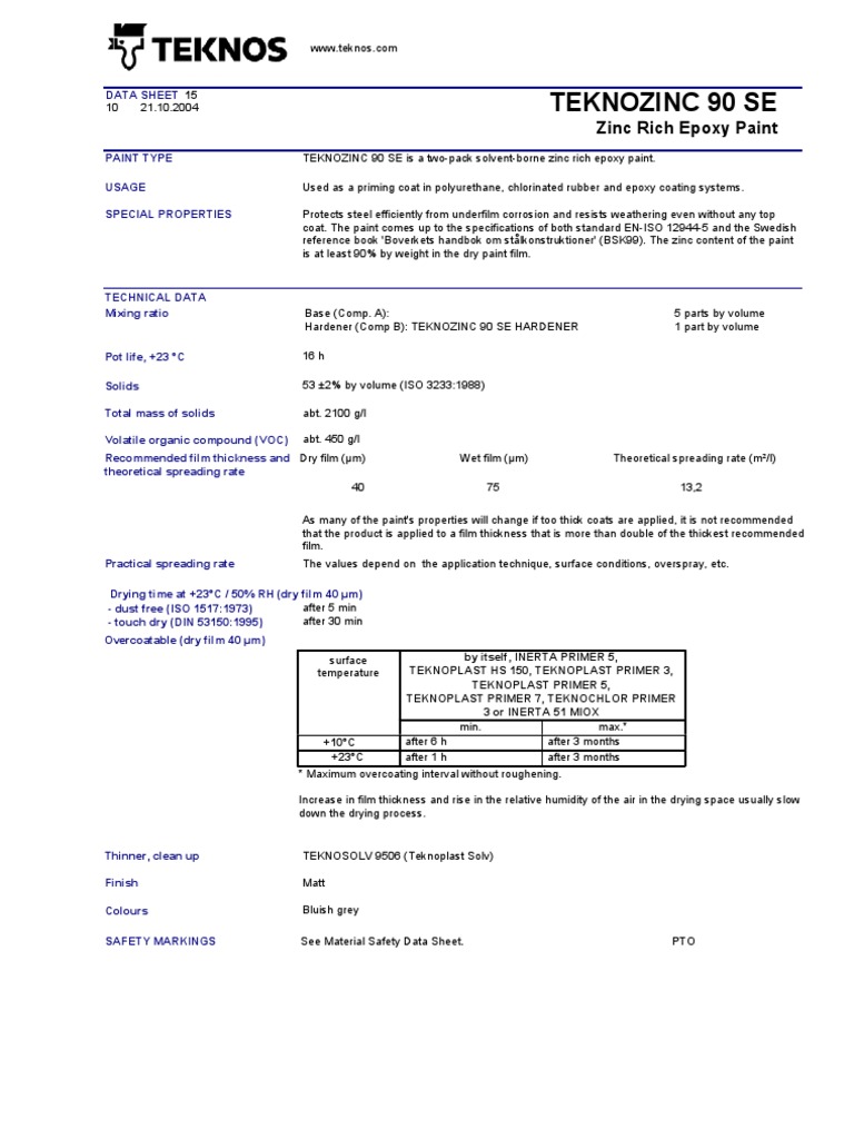 Painting Data Sheets Pintura Epoxi