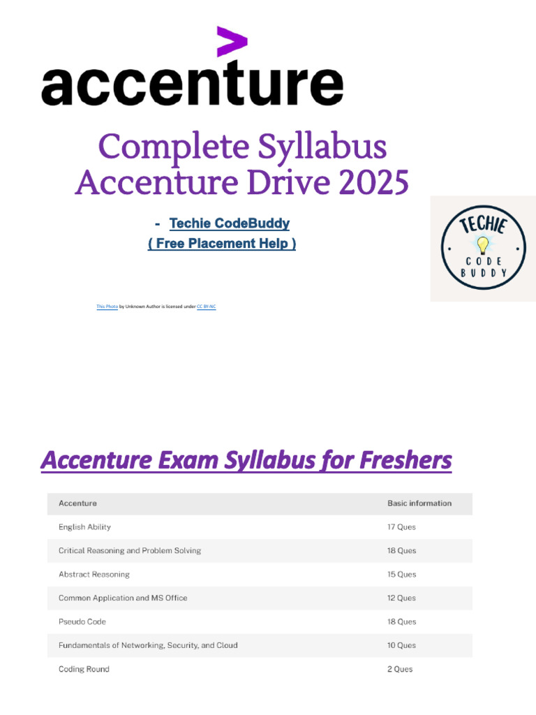 How To Prepare For Accenture Drive 2025 | PDF