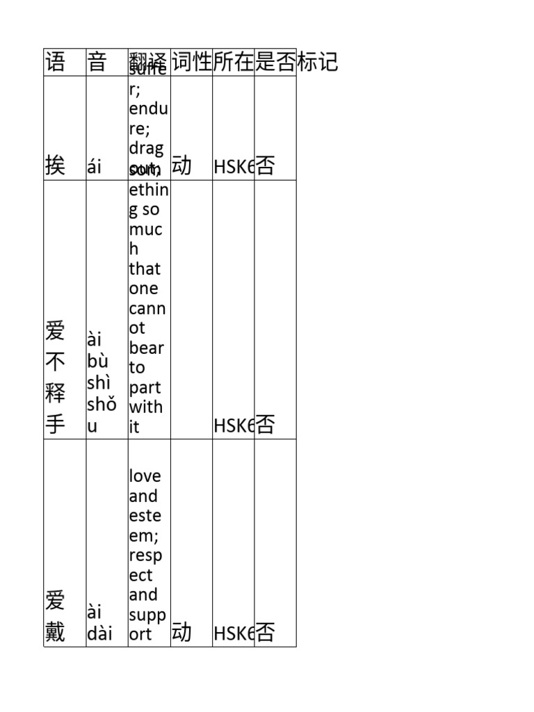 翻译 suffe r; endu re; drag out; som ethin gso muc h that one cann ot ...
