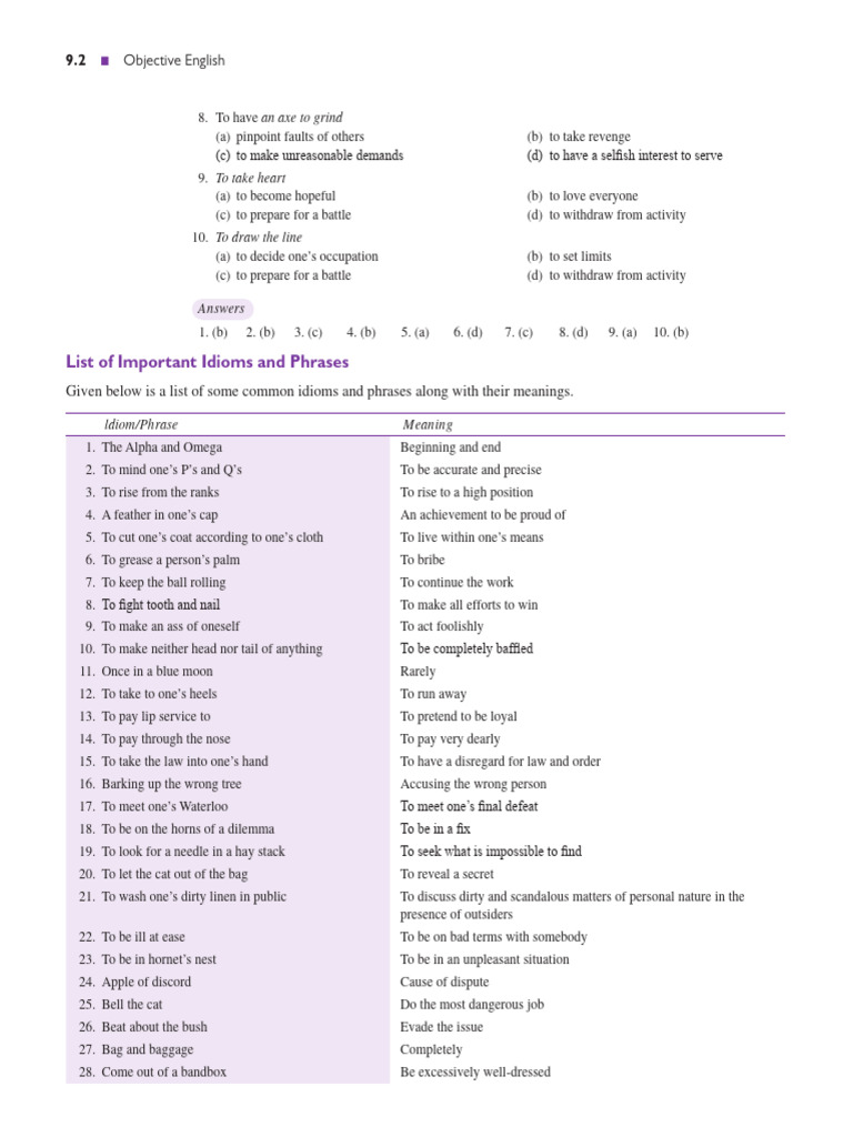 Vdoc - Pub - Objective-English-For-Competitive-Examinations - Idoms and ...
