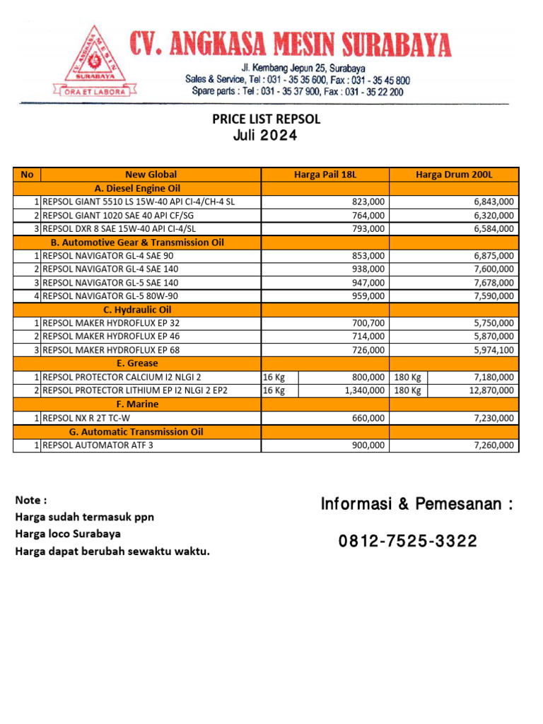 Pricelist Repsol Terbaru | PDF