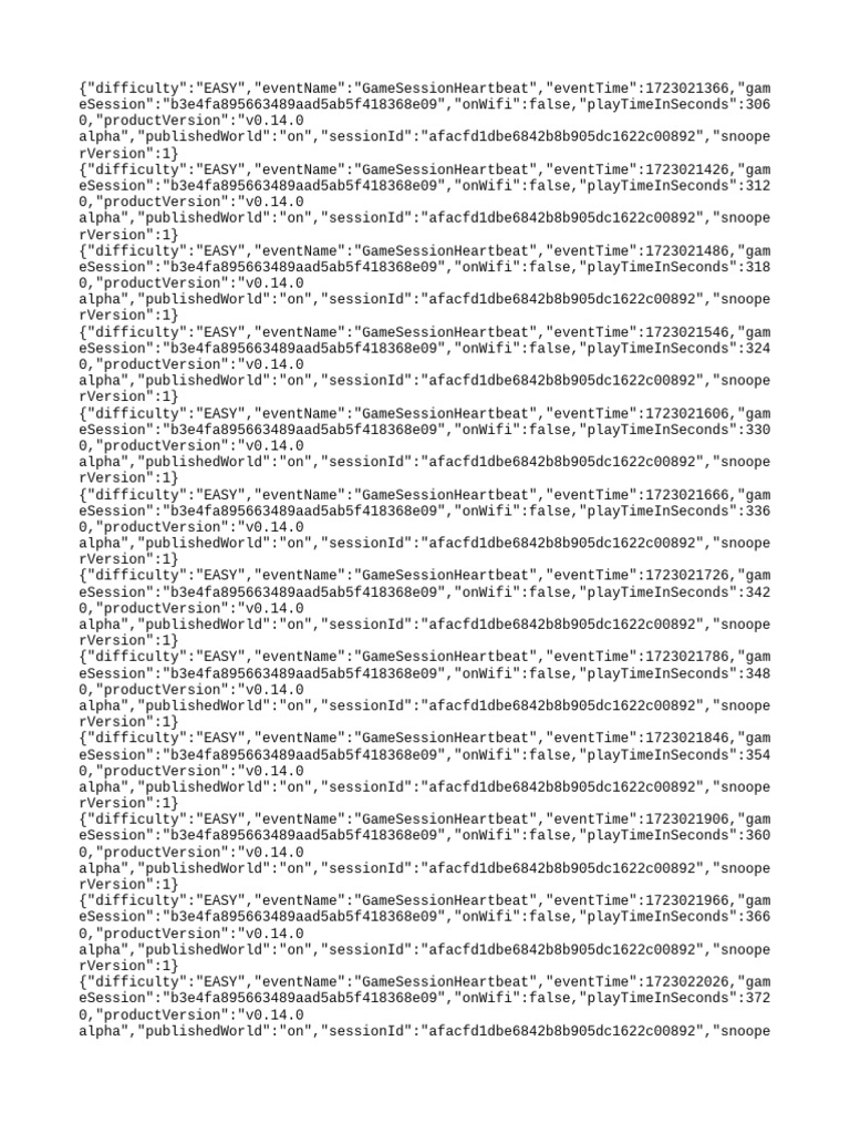 Game Session Heartbeat Data Logs | PDF | Computers