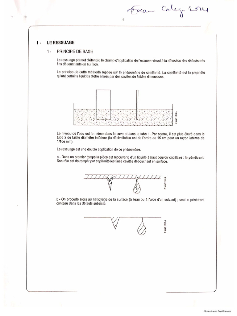 CND | PDF