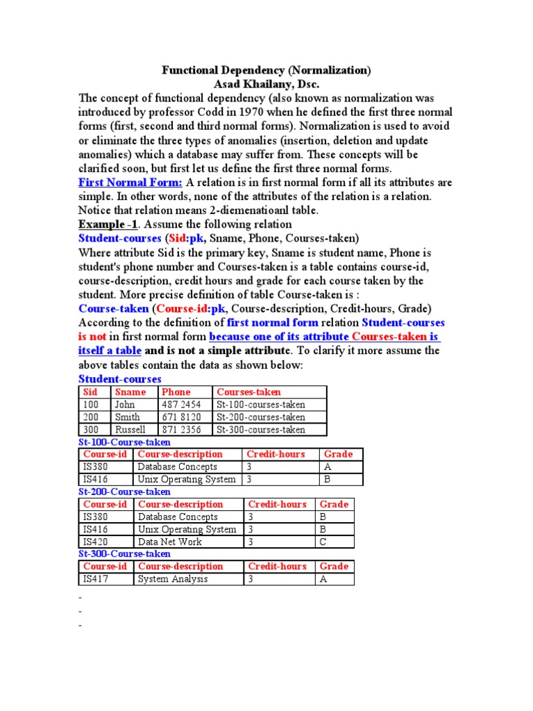 Understanding Functional Dependency in DB | PDF | Databases ...