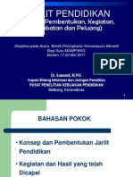 Banten Jarlit