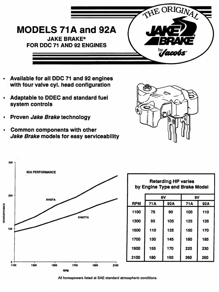 Jake Form 3204 | PDF
