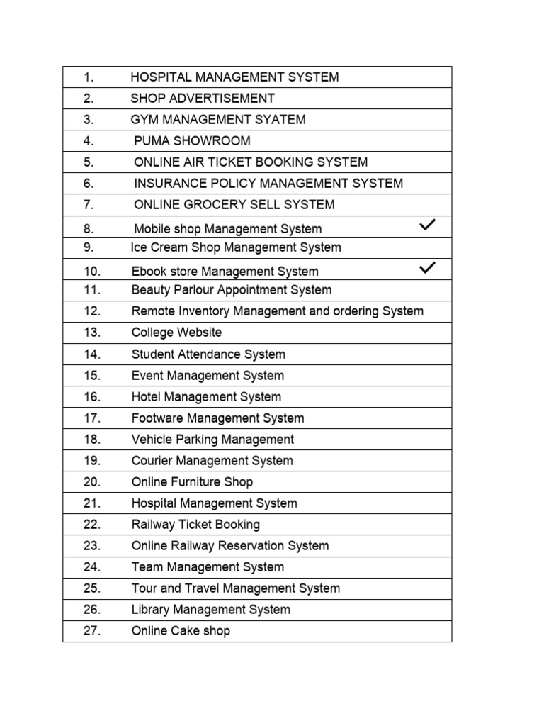 Sample list pdf online shopping service industries