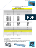 Lista Preturi Surse Curent Transformatoare pt led