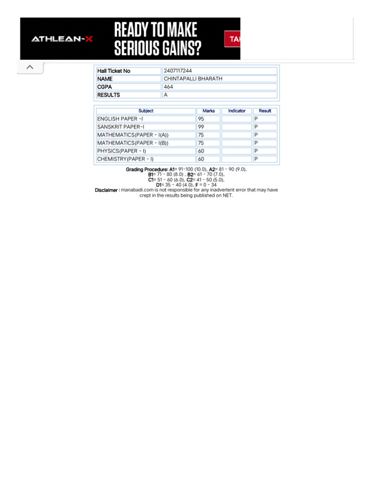 AP Inter 1st year results May 2024 from manabadi and