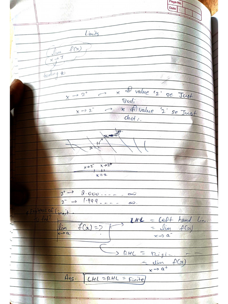 My Notes For Limits | PDF
