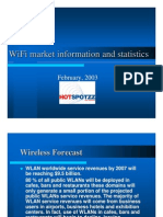 WiFi Stats
