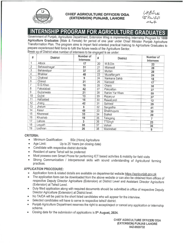 Advertisement of Internship Program For Agriculture Graduates Under ...