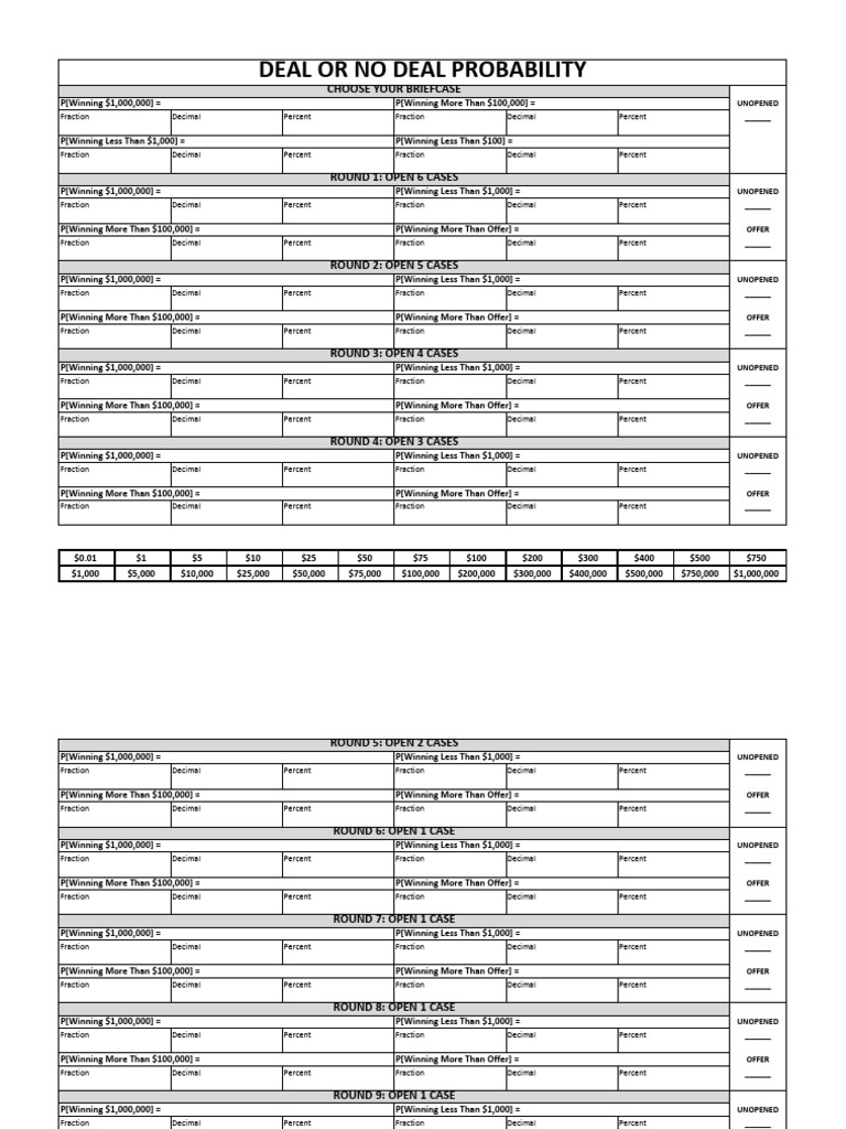 Deal or No Deal Fractions Decimals Percents | PDF | Decimal | Arithmetic