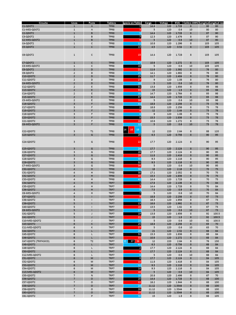 Circuitos Qdot2 | PDF