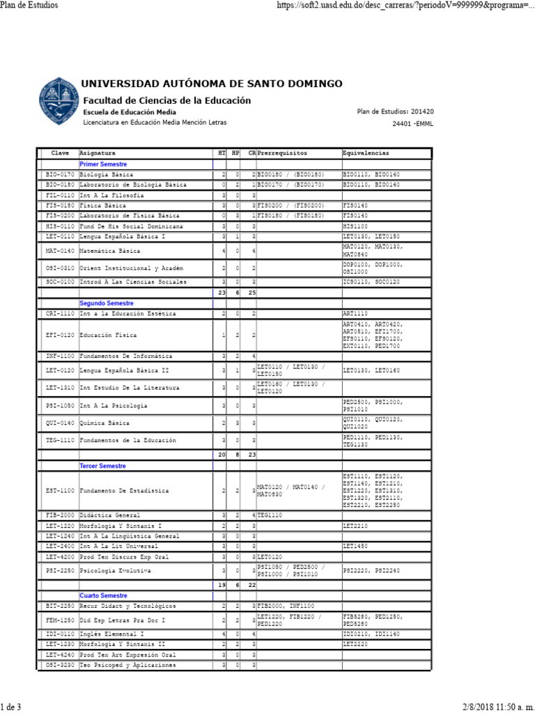 Plan de Estudios Licenciatura Letras UASD | PDF