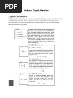Download Hukum Gerak Newton by Sanoby Agung Irawan SN75765719 doc pdf