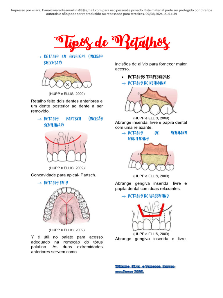 Tipos de Retalhos em Odontologia | PDF