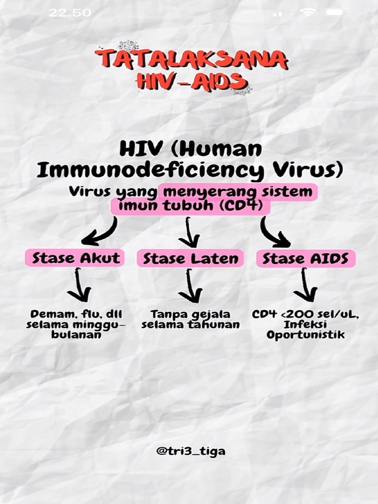 Catatan Tatalaksana Hiv Aids Pdf