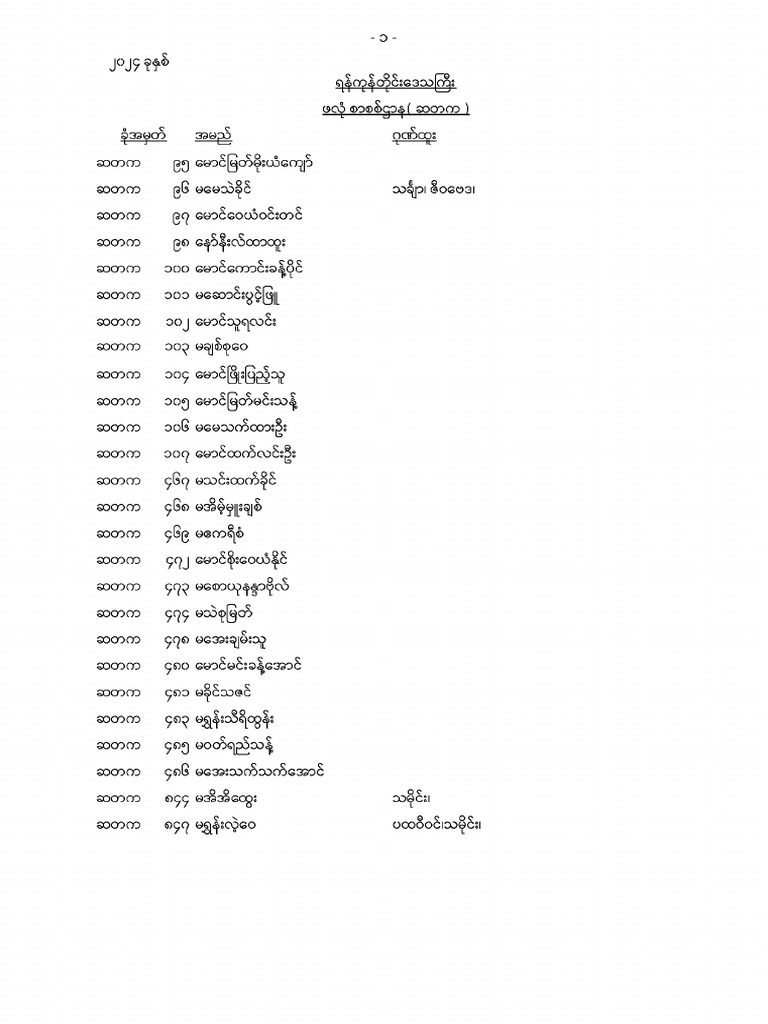 Ygn 002 | PDF