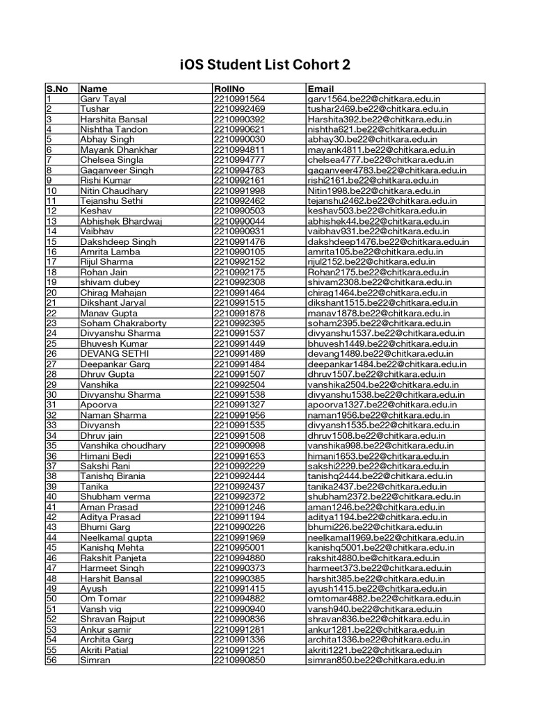 iOS Selection-1 List-3 Aug, 2024 | PDF