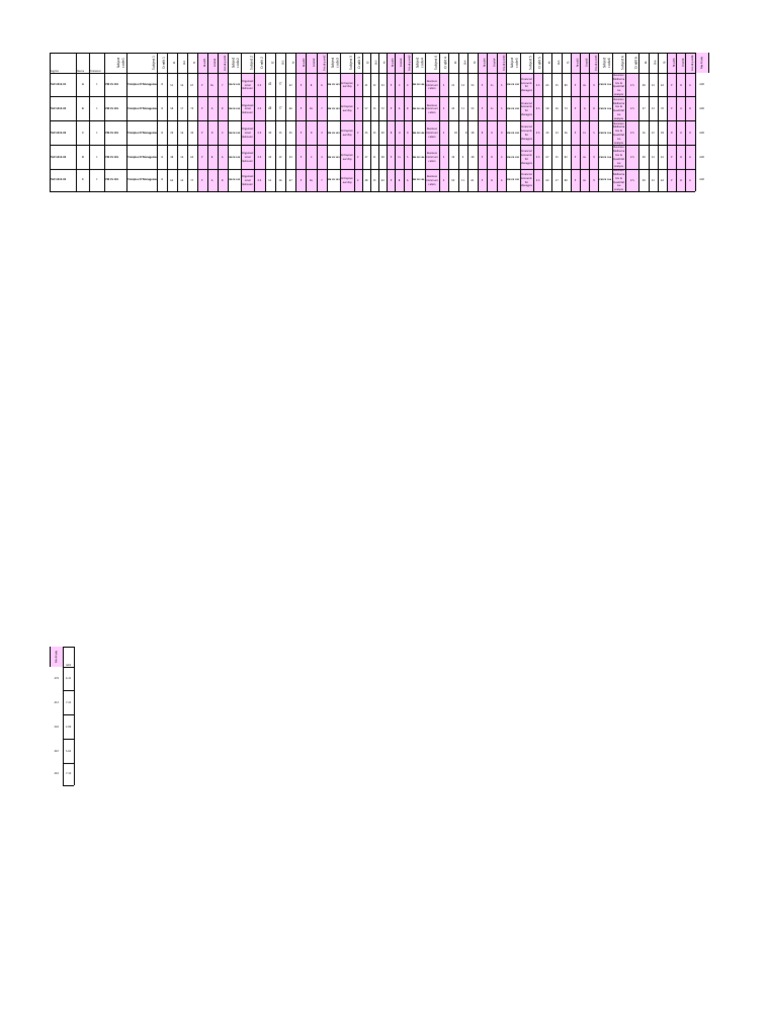 Sample - DB | PDF