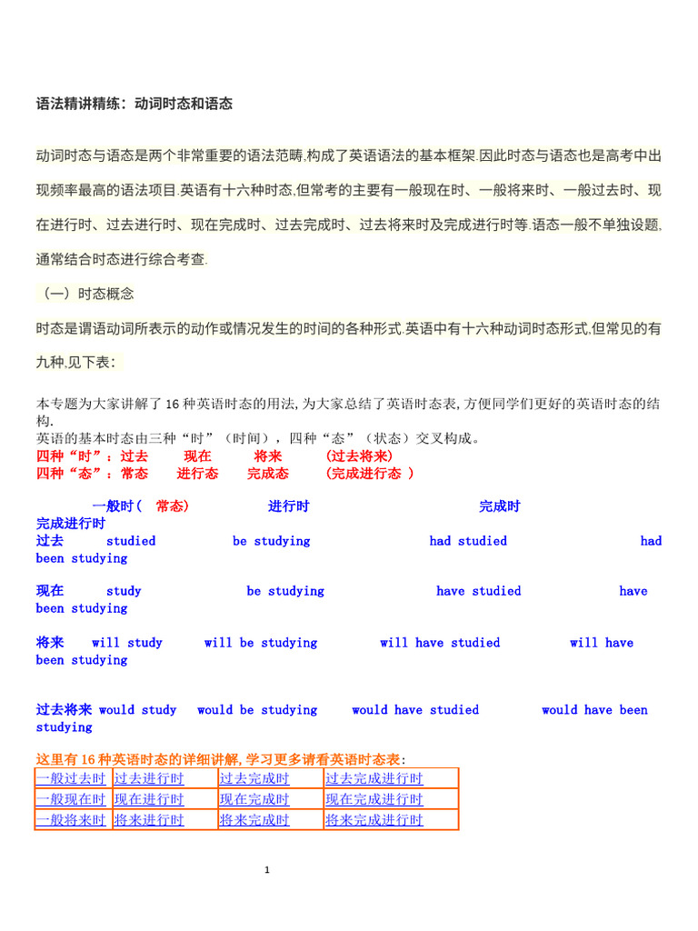 16种英语时态的讲解汇总表及其他一些语法| PDF