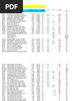 Reconstructed Pricelist