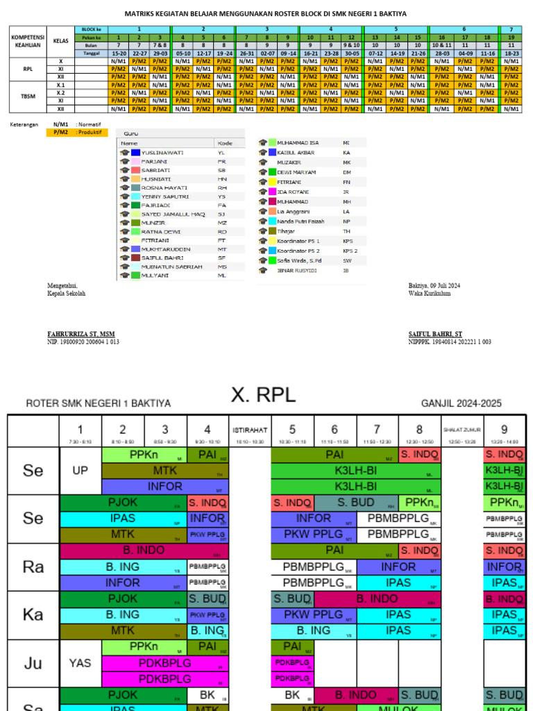 Roster GANJIL 2024-2025 UP-2.2 | PDF