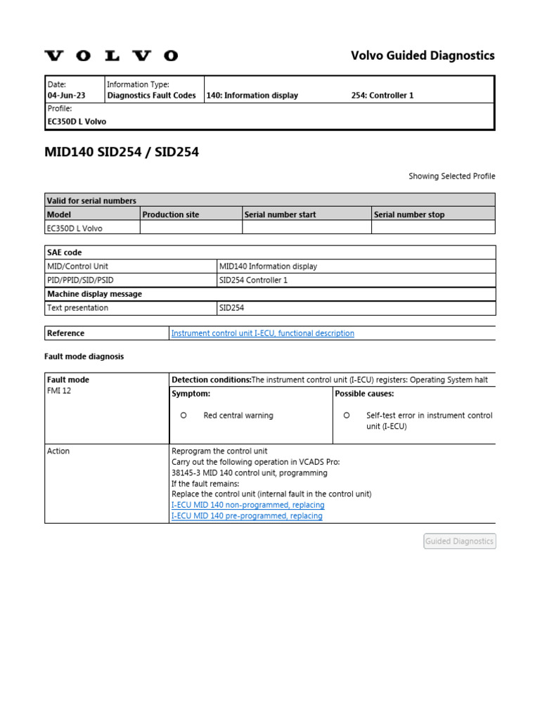 Mid140 Sid254, Sid254 | PDF