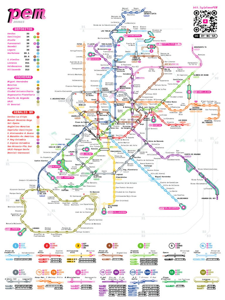 Mapa de Líneas y Estaciones de Transporte | PDF