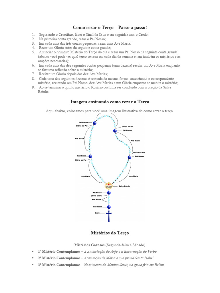 Como Rezar o Terço: Guia Passo a Passo | PDF | Rosário | Oração