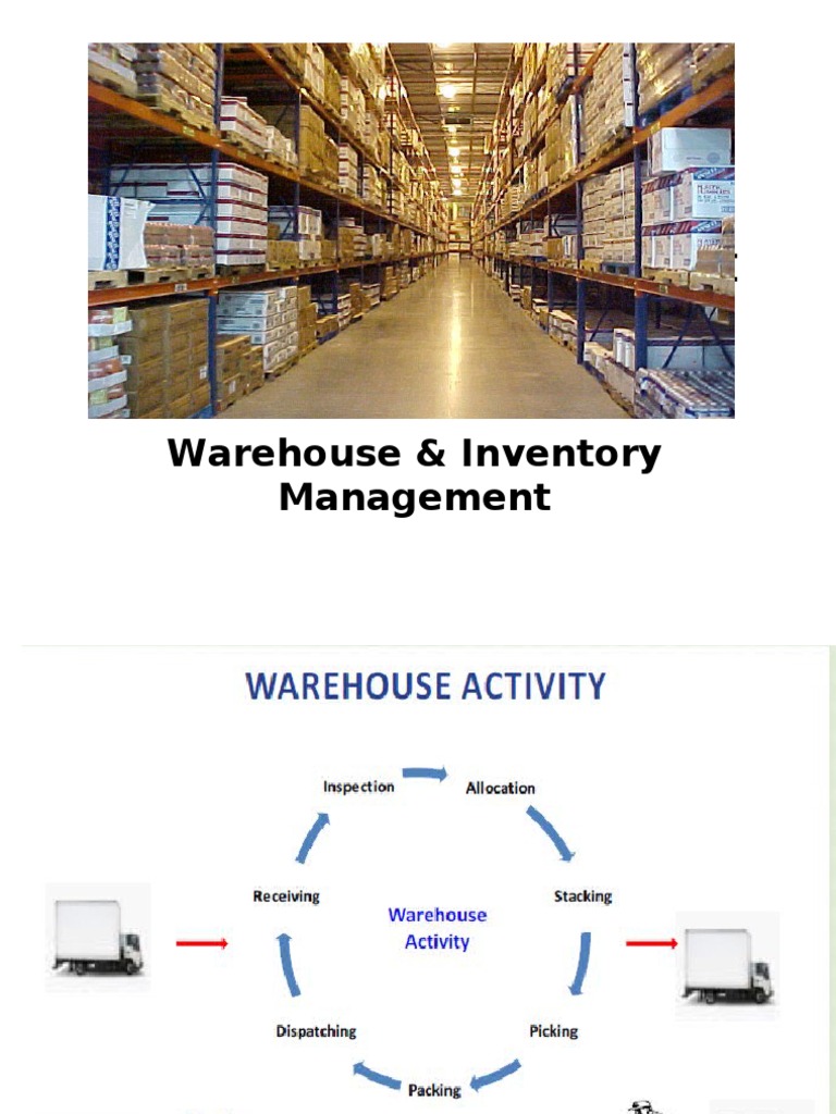 Comprehensive Guide to Warehouse Management | PDF | Warehouse ...