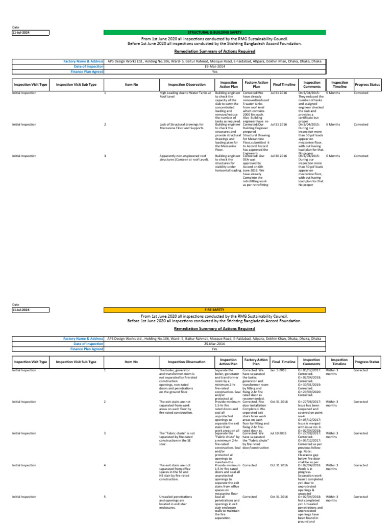 APS+Design+Works+Ltd.+ +CAP+ +july+2024 | PDF | Door | Stairs