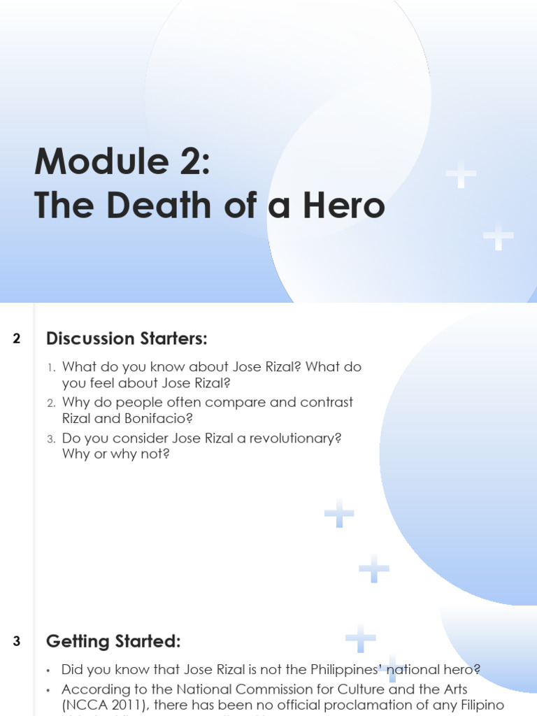 Module 2 The Death of A Hero | PDF | Communication | Human Communication