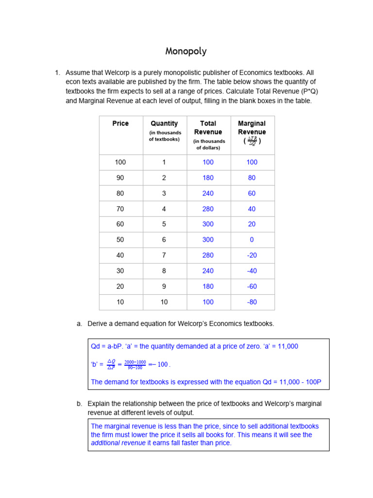Monopoly Analysis and Economic Impacts | PDF | Profit (Economics ...