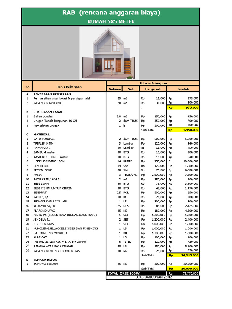 Rab Rumah 5x5 | PDF
