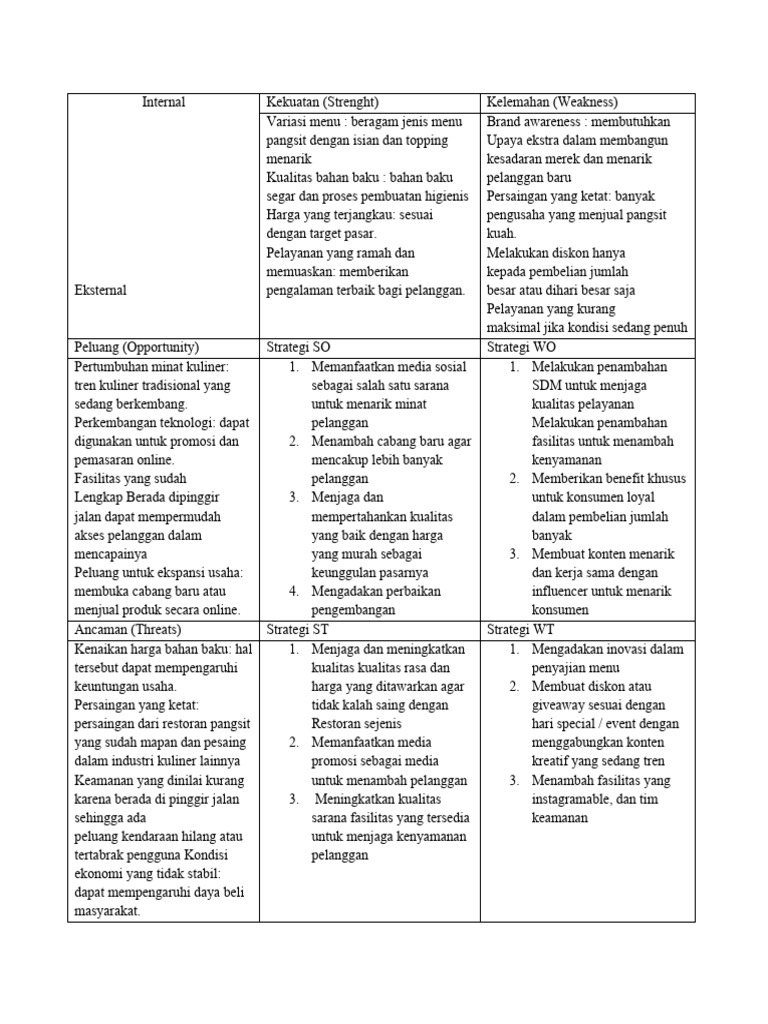MATRIKS | PDF