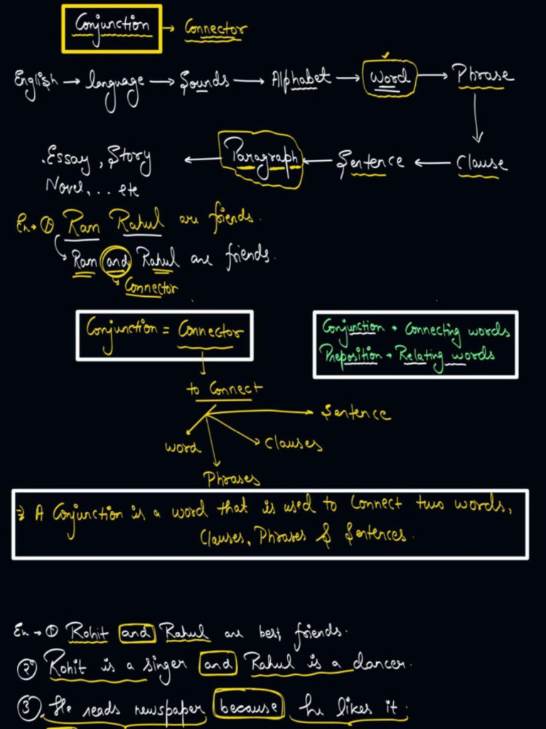 Conjunction Class Note | PDF