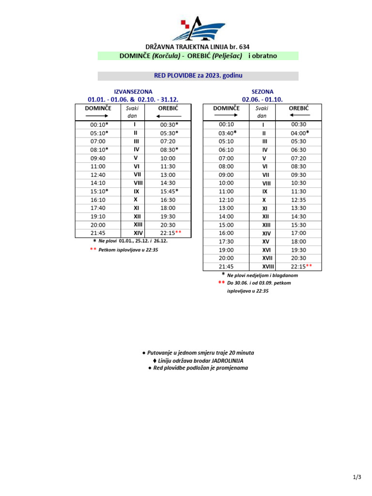 T 634 Orebic Domince 2023 | PDF