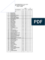 Nilai Matematika MM6