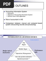 Chapter 1: Introduction To AIS