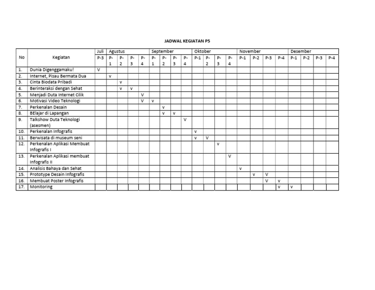 Contoh Jadwal P5 Pdf
