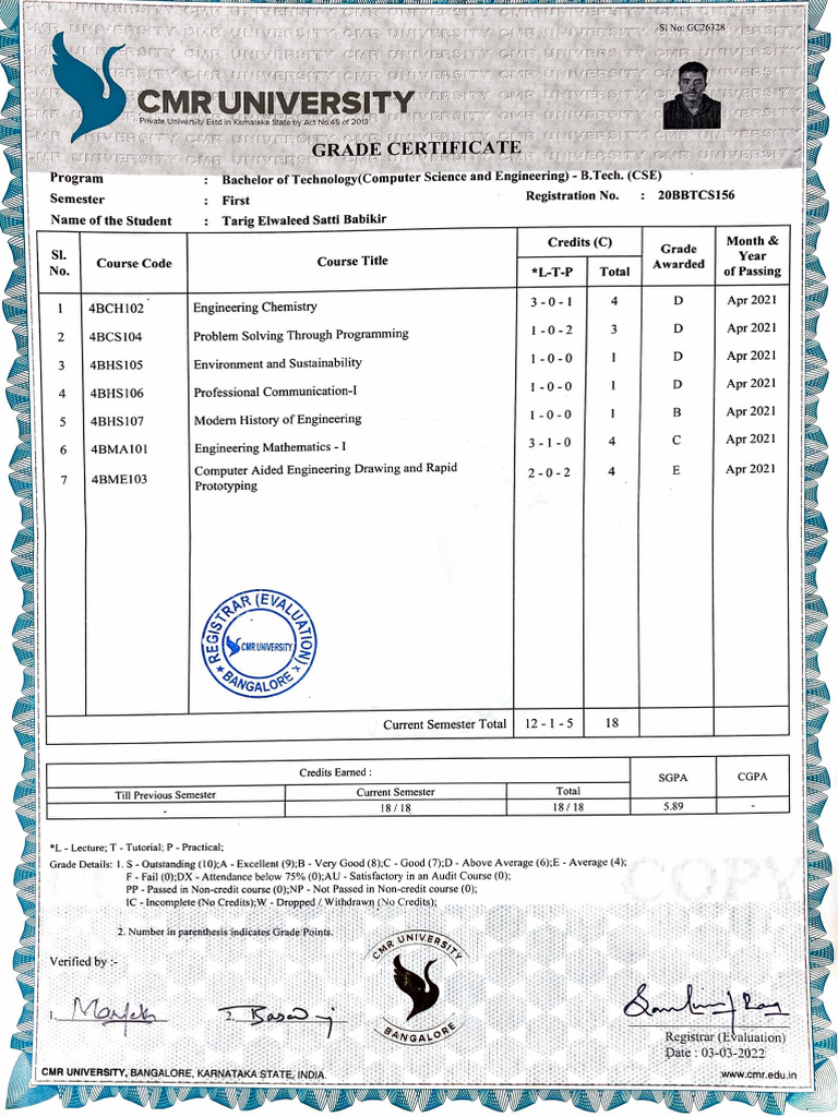 Mark Sheet | PDF | Engineering | Computer Science