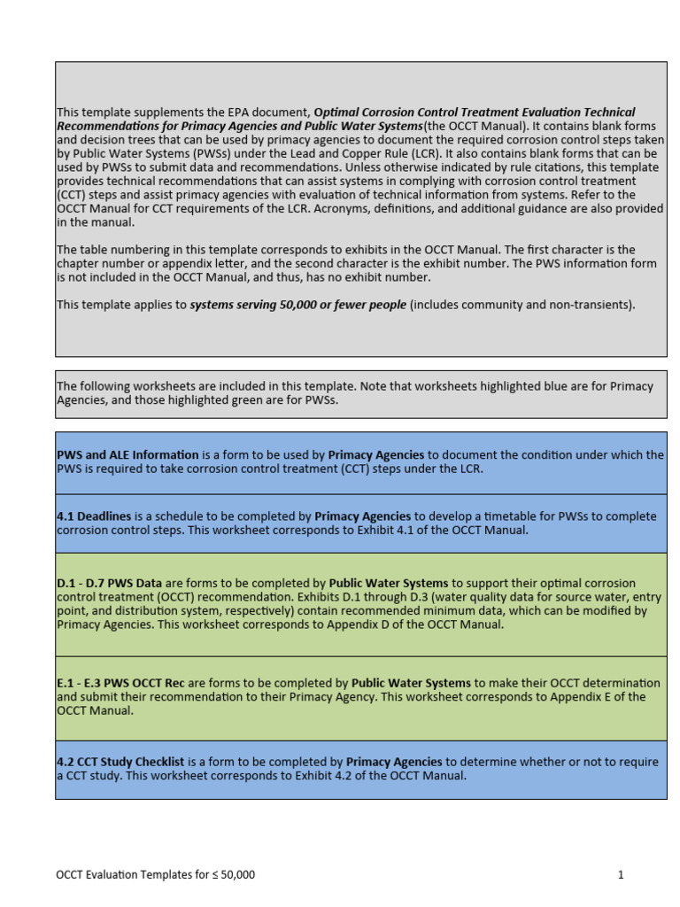 OCCT Evaluation Templates for Small Systems | PDF | Magnesium | Chlorine