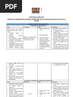 NAMAF Benchmark Tariffs 2024 Overview | PDF | Hospital | Intensive Care ...