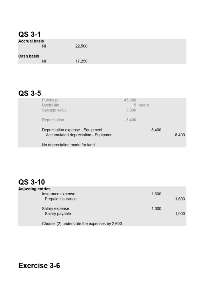 Chapter 3 - Exercises With Instruction | PDF | Debits And Credits ...