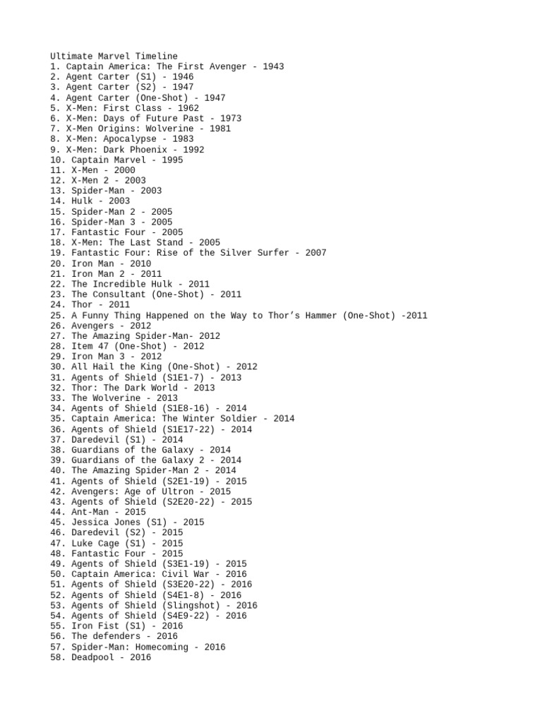 Ultimate Marvel Movie Timeline | PDF | Marvel Comics | Marvel Entertainment