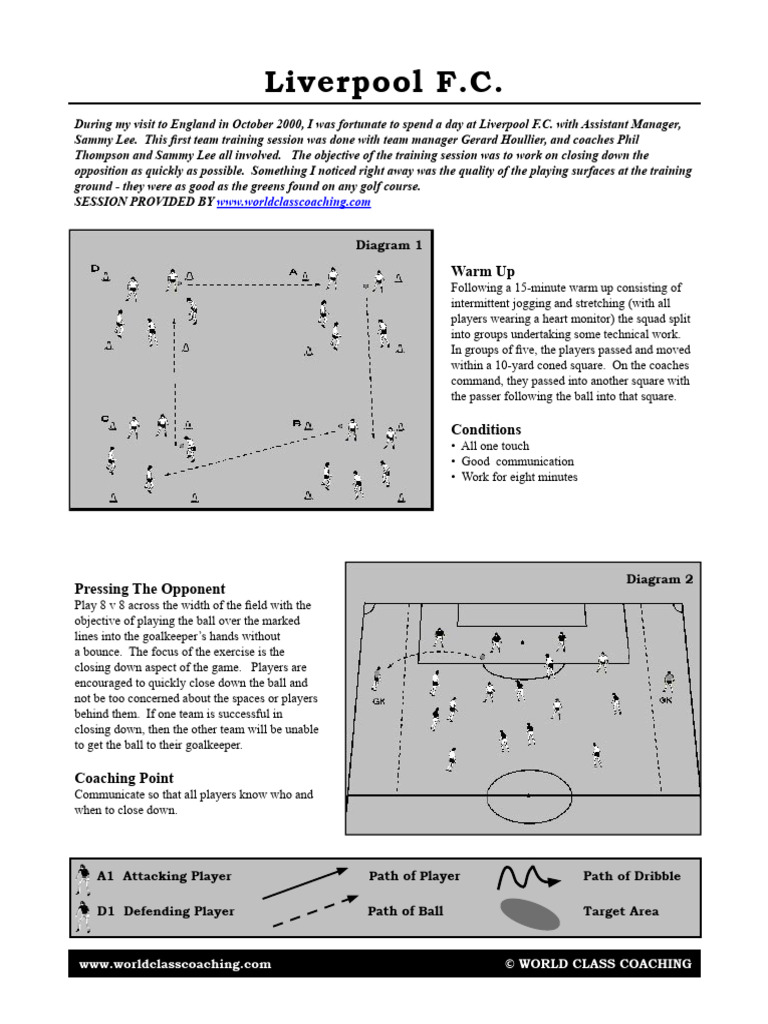 Liverpool closing down pdf sports ball games