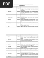 Download Draft Proposal Tingkat 3 by Marlis Denty SN75783547 doc pdf